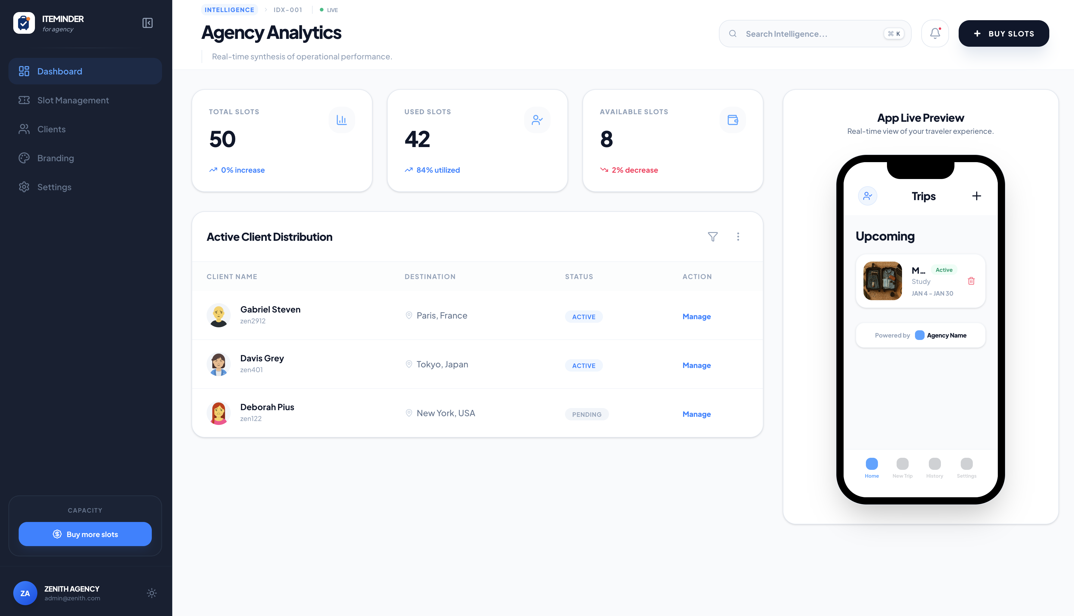 Iteminder Agency Dashboard